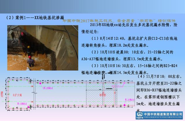 20530市政及軌道交通地下工程安全質量管理要點（城市軌道交通施工安全管理ppt）"