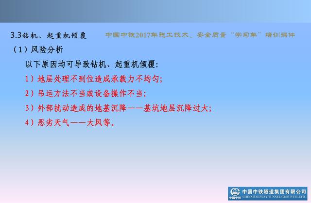 20530市政及軌道交通地下工程安全質量管理要點（城市軌道交通施工安全管理ppt）"