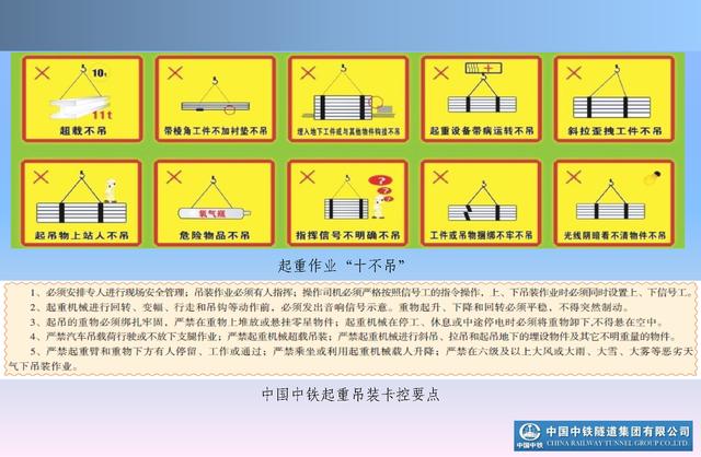 20530市政及軌道交通地下工程安全質量管理要點（城市軌道交通施工安全管理ppt）"