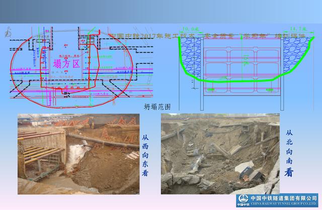 20530市政及軌道交通地下工程安全質量管理要點（城市軌道交通施工安全管理ppt）"