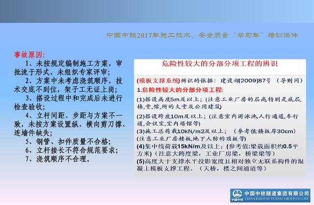 20530市政及軌道交通地下工程安全質量管理要點（城市軌道交通施工安全管理ppt）"