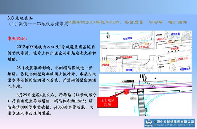 20530市政及軌道交通地下工程安全質量管理要點（城市軌道交通施工安全管理ppt）"