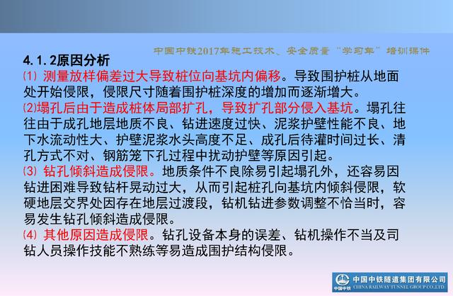 20530市政及軌道交通地下工程安全質量管理要點（城市軌道交通施工安全管理ppt）"