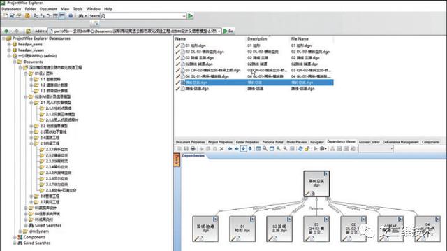 CNCCBIM OpenRoads - 中國(guó)適用的道路工程BIM正向設(shè)計(jì)解決方案（CNCCBIM OpenRoads）