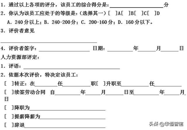 華恒智信知識分享（一）：員工的績效考評方法——品質(zhì)導(dǎo)向的方法