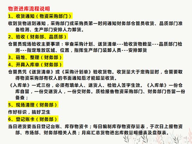 財務人員速看：財務部工作流程圖，每一個流程步驟都很詳細（財務部的工作流程圖）