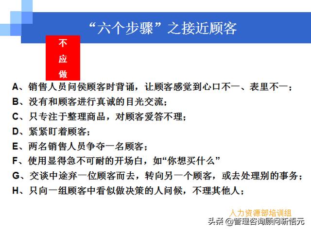 門店員工銷售服務(wù)流程規(guī)范，三個統(tǒng)一、六個步驟（門店服務(wù)的六個要步驟）