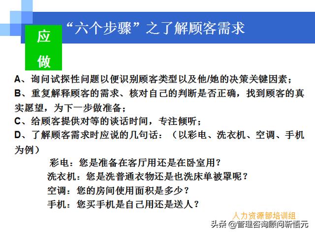 門店員工銷售服務(wù)流程規(guī)范，三個統(tǒng)一、六個步驟（門店服務(wù)的六個要步驟）