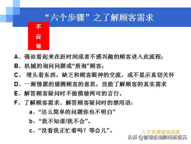 門店員工銷售服務(wù)流程規(guī)范，三個統(tǒng)一、六個步驟（門店服務(wù)的六個要步驟）