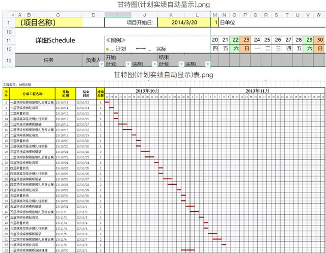 別再說不會畫橫道圖了，63套施工進度計劃橫道圖模板，任你選擇（橫道施工圖進度計劃繪制）