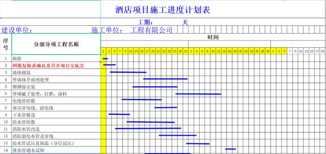 別再說不會畫橫道圖了，63套施工進度計劃橫道圖模板，任你選擇（橫道施工圖進度計劃繪制）