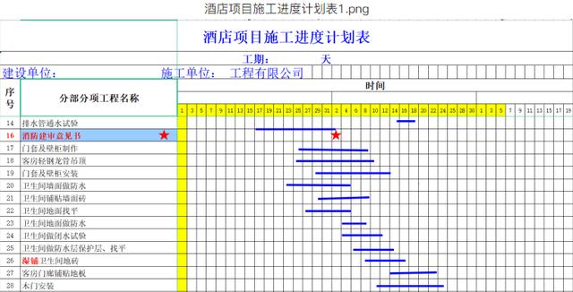 別再說不會畫橫道圖了，63套施工進度計劃橫道圖模板，任你選擇（橫道施工圖進度計劃繪制）