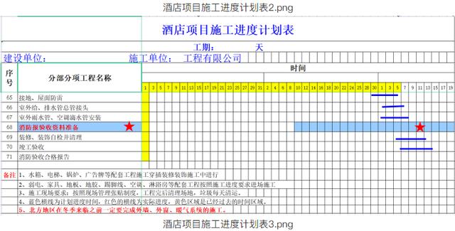 別再說不會畫橫道圖了，63套施工進度計劃橫道圖模板，任你選擇（橫道施工圖進度計劃繪制）