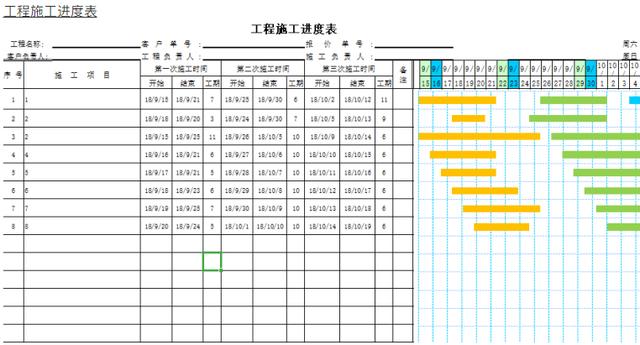 別再說不會畫橫道圖了，63套施工進度計劃橫道圖模板，任你選擇（橫道施工圖進度計劃繪制）