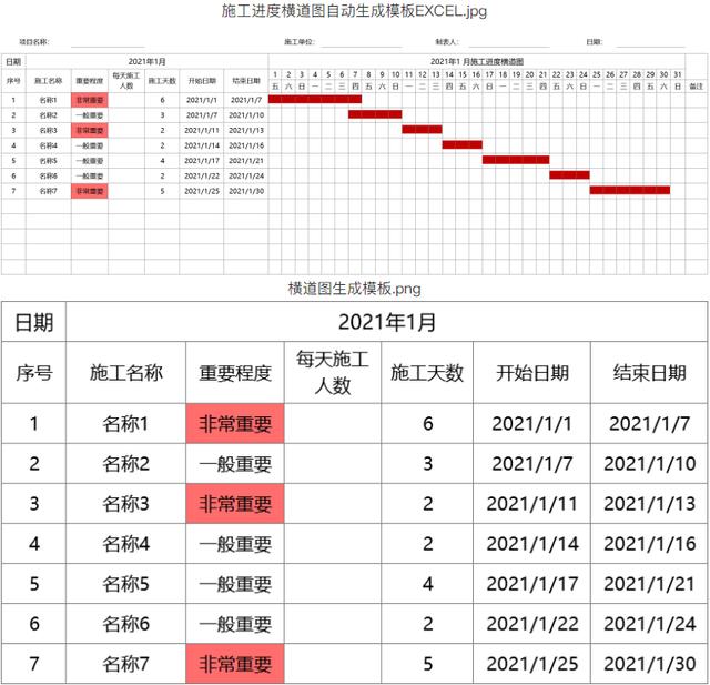 別再說不會畫橫道圖了，63套施工進度計劃橫道圖模板，任你選擇（橫道施工圖進度計劃繪制）