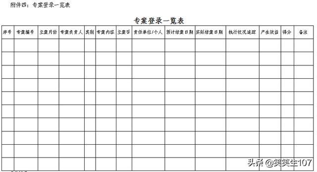 整套專(zhuān)案管理辦法（制度、流程、表格）（專(zhuān)案管理制度內(nèi)容）