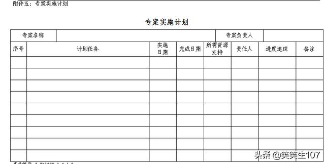 整套專(zhuān)案管理辦法（制度、流程、表格）（專(zhuān)案管理制度內(nèi)容）