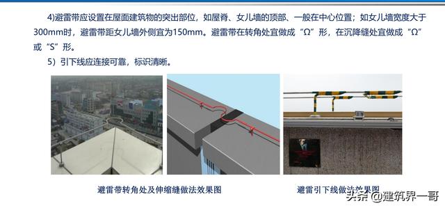 電氣工程創(chuàng)優(yōu)策劃及工程技術(shù)資料管理