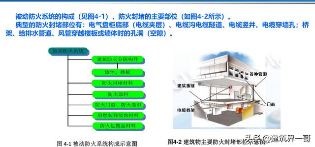 電氣工程創(chuàng)優(yōu)策劃及工程技術(shù)資料管理