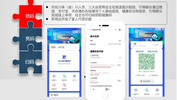“四川天府健康通”到底如何申領(lǐng)？怎么用？你想知道的都在這里
