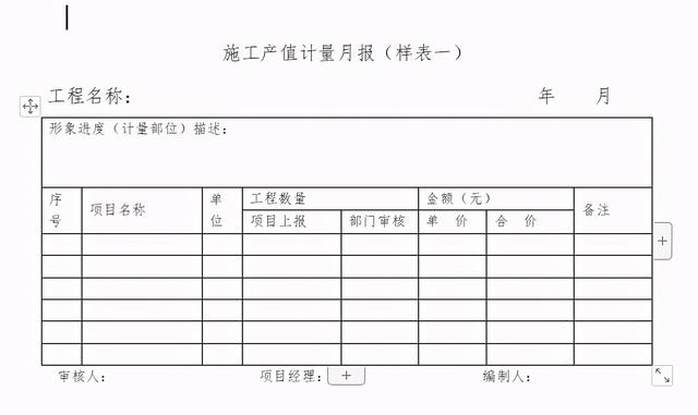 「管理制度」這么管控項(xiàng)目成本和費(fèi)用，不用擔(dān)心項(xiàng)目會(huì)虧損（項(xiàng)目管理的成本控制）