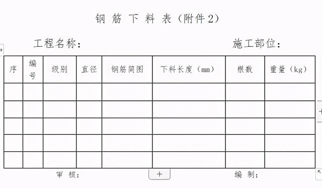 「管理制度」這么管控項(xiàng)目成本和費(fèi)用，不用擔(dān)心項(xiàng)目會(huì)虧損（項(xiàng)目管理的成本控制）