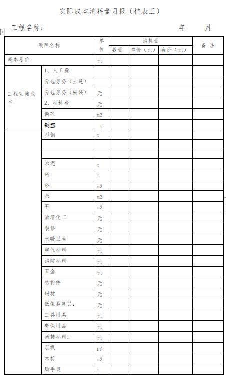 「管理制度」這么管控項(xiàng)目成本和費(fèi)用，不用擔(dān)心項(xiàng)目會(huì)虧損（項(xiàng)目管理的成本控制）