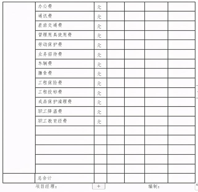 「管理制度」這么管控項(xiàng)目成本和費(fèi)用，不用擔(dān)心項(xiàng)目會(huì)虧損（項(xiàng)目管理的成本控制）