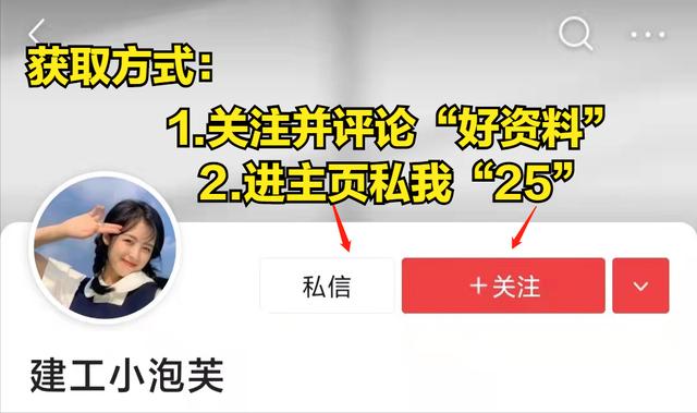 不會管理算什么項目經(jīng)理？全套建筑工程項目管理手冊，拿去學(xué)習(xí)吧