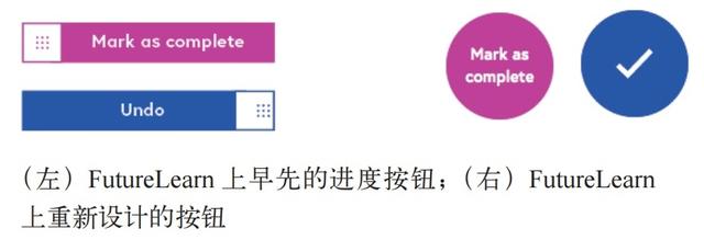 如何有效打造設(shè)計(jì)體系？我總結(jié)了這5個(gè)方面（如何有效打造設(shè)計(jì)體系-我總結(jié)了這5個(gè)方面的問題）