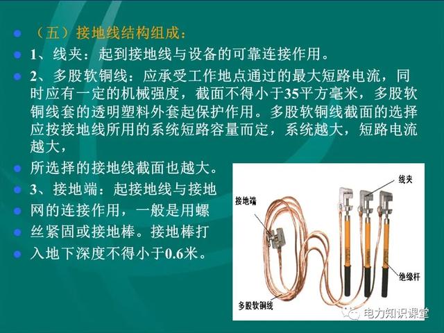 安全工器具使用（安全工器具使用前,應檢查確認絕緣部分）