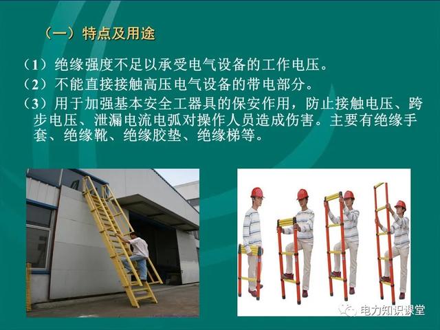 安全工器具使用（安全工器具使用前,應檢查確認絕緣部分）