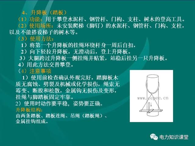 安全工器具使用（安全工器具使用前,應檢查確認絕緣部分）