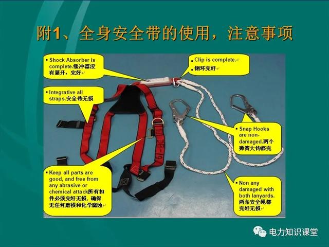 安全工器具使用（安全工器具使用前,應檢查確認絕緣部分）