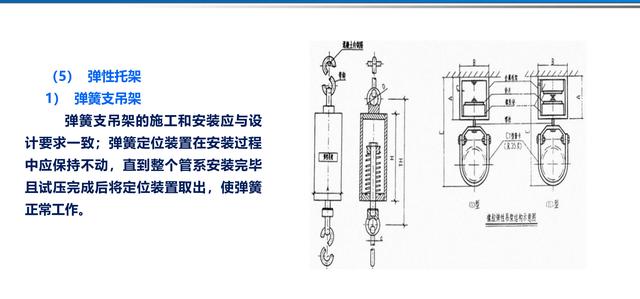 電氣工程創(chuàng)優(yōu)策劃及工程技術(shù)資料管理