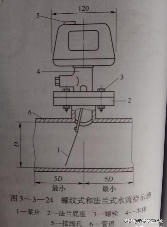 注冊(cè)消防工程師（系統(tǒng)主要組件及設(shè)置要求）（注冊(cè)消防工程師(系統(tǒng)主要組件及設(shè)置要求有哪些）