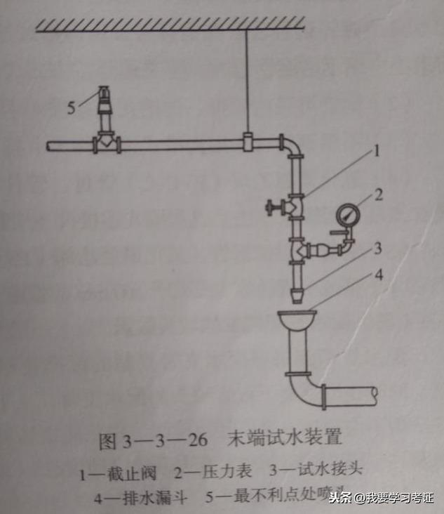 注冊(cè)消防工程師（系統(tǒng)主要組件及設(shè)置要求）（注冊(cè)消防工程師(系統(tǒng)主要組件及設(shè)置要求有哪些）