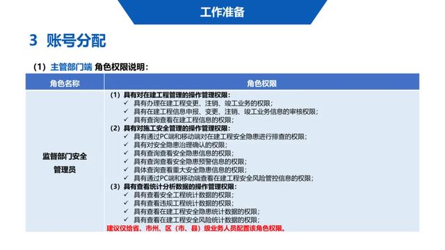 超詳細！四川省房屋質量安全智慧監(jiān)管平臺在建工程管理系統(tǒng)操作培訓課件下載