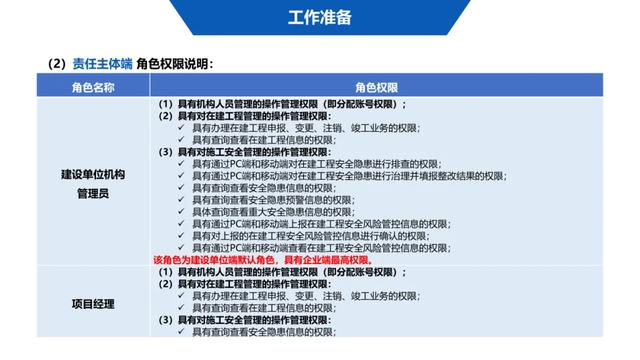 超詳細！四川省房屋質量安全智慧監(jiān)管平臺在建工程管理系統(tǒng)操作培訓課件下載