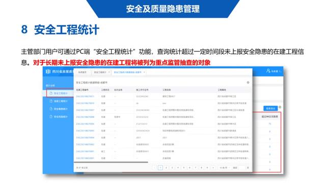 超詳細！四川省房屋質量安全智慧監(jiān)管平臺在建工程管理系統(tǒng)操作培訓課件下載