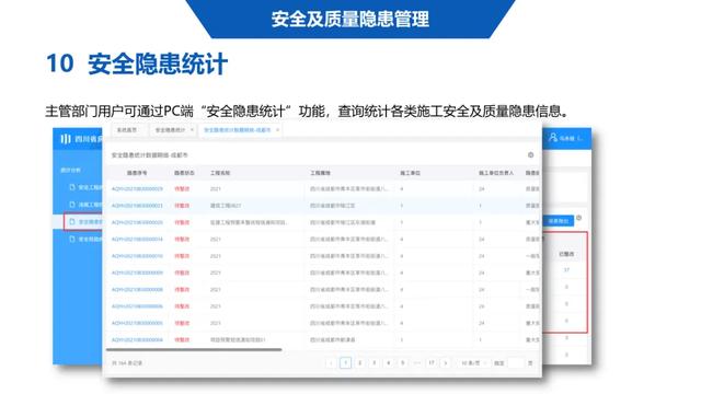 超詳細！四川省房屋質量安全智慧監(jiān)管平臺在建工程管理系統(tǒng)操作培訓課件下載