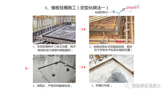 木模板關(guān)鍵工序作業(yè)指導(dǎo)書(shū)（木工工序作業(yè)指導(dǎo)書(shū)）