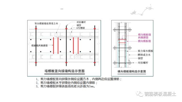 木模板關(guān)鍵工序作業(yè)指導(dǎo)書(shū)（木工工序作業(yè)指導(dǎo)書(shū)）