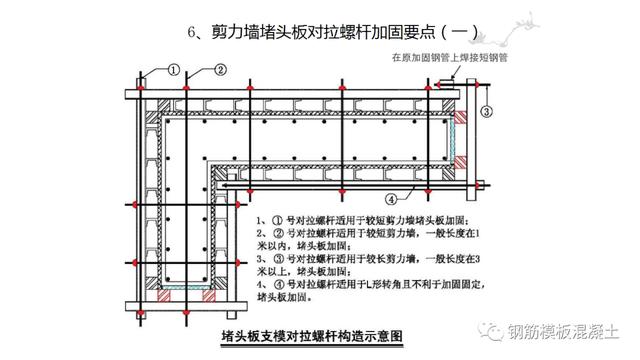 木模板關(guān)鍵工序作業(yè)指導(dǎo)書(shū)（木工工序作業(yè)指導(dǎo)書(shū)）