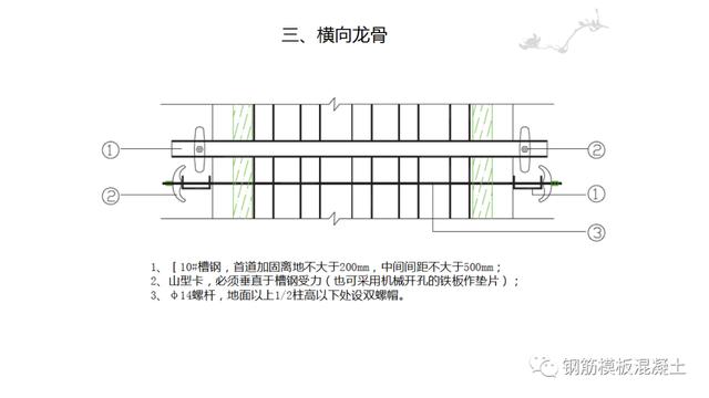 木模板關(guān)鍵工序作業(yè)指導(dǎo)書(shū)（木工工序作業(yè)指導(dǎo)書(shū)）