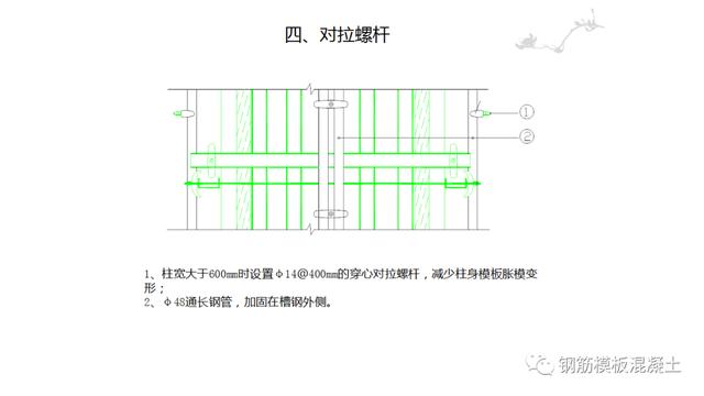 木模板關(guān)鍵工序作業(yè)指導(dǎo)書(shū)（木工工序作業(yè)指導(dǎo)書(shū)）