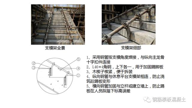 木模板關(guān)鍵工序作業(yè)指導(dǎo)書(shū)（木工工序作業(yè)指導(dǎo)書(shū)）