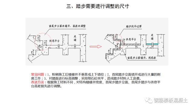 木模板關(guān)鍵工序作業(yè)指導(dǎo)書(shū)（木工工序作業(yè)指導(dǎo)書(shū)）