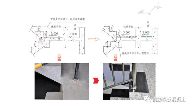 木模板關(guān)鍵工序作業(yè)指導(dǎo)書(shū)（木工工序作業(yè)指導(dǎo)書(shū)）