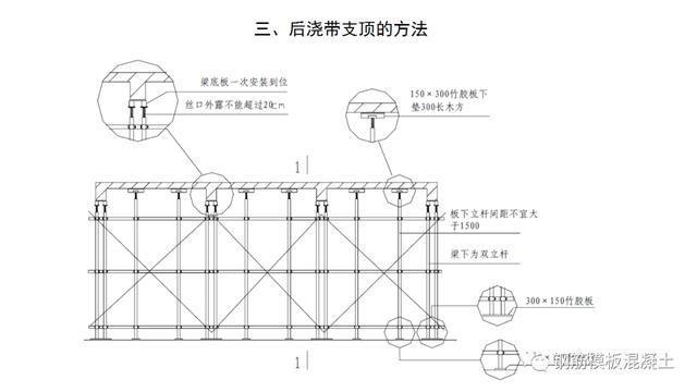 木模板關(guān)鍵工序作業(yè)指導(dǎo)書(shū)（木工工序作業(yè)指導(dǎo)書(shū)）